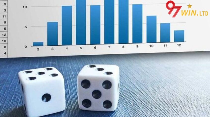 Tính xác suất viên xí ngầu sẽ xuất hiện